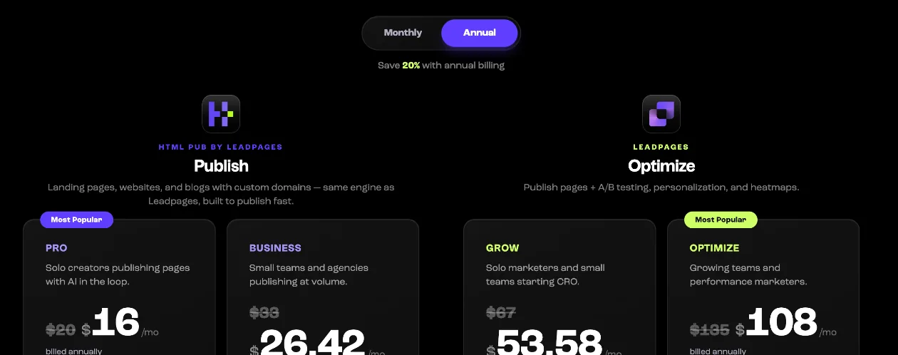 Page des tarifs : les offres HTML Pub (Publish) et Leadpages (Optimize) côte à côte
