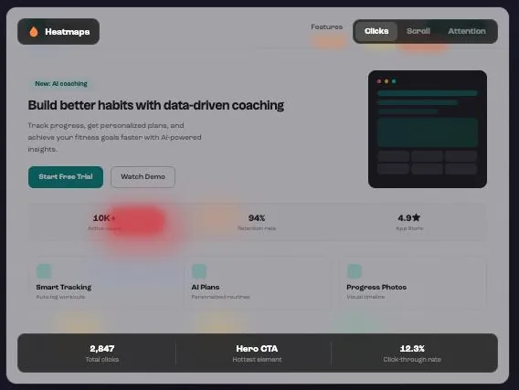 Carte de chaleur Leadpages : zones de clics et profondeur de défilement