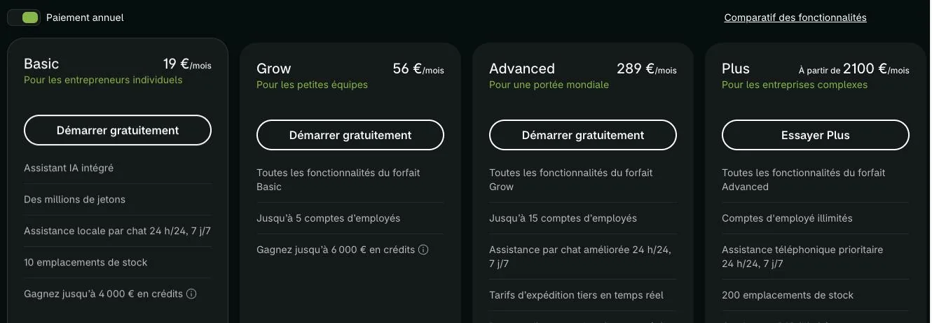Les forfaits Shopify Basic, Grow, Advanced et Plus